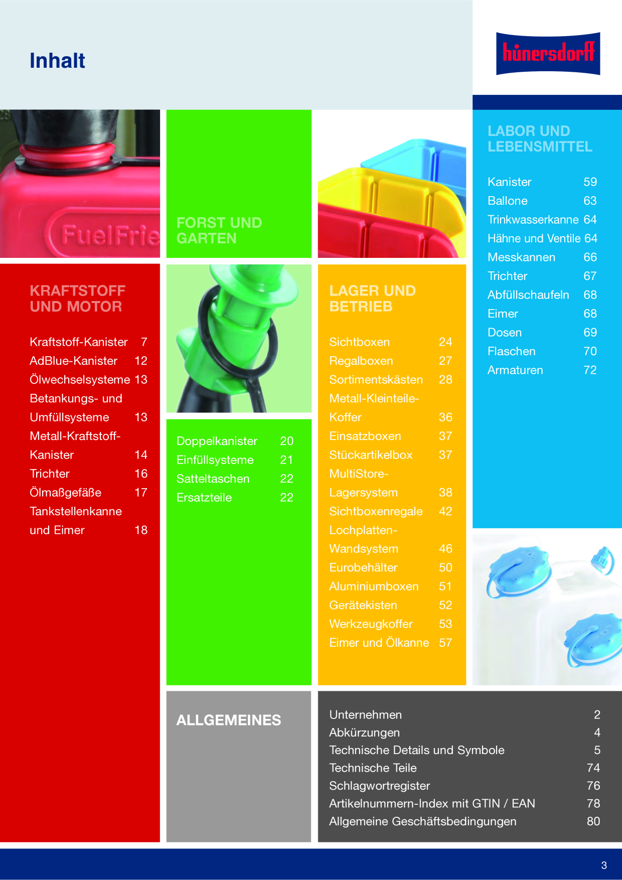 Catalog Overview Image