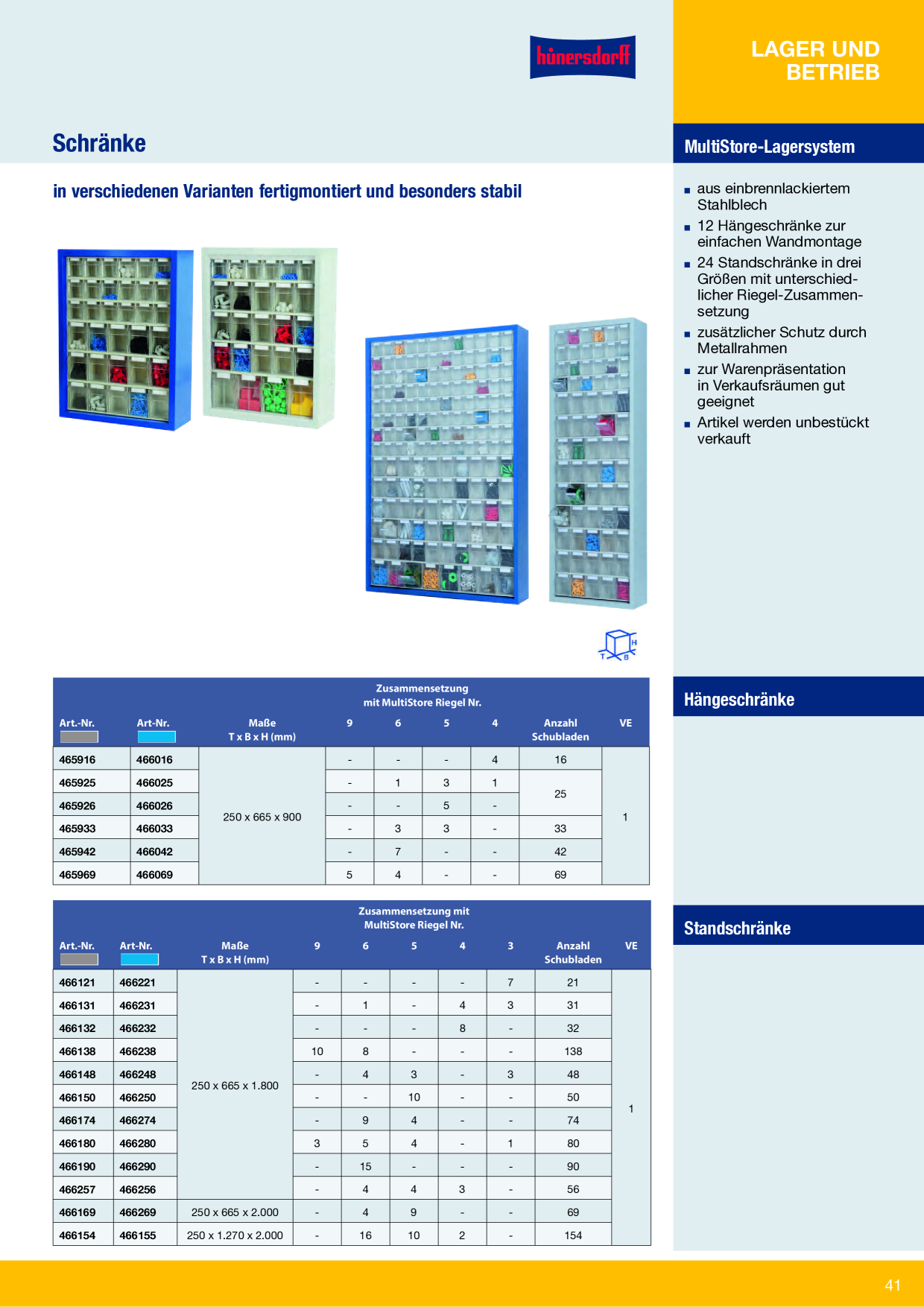 Catalog Overview Image