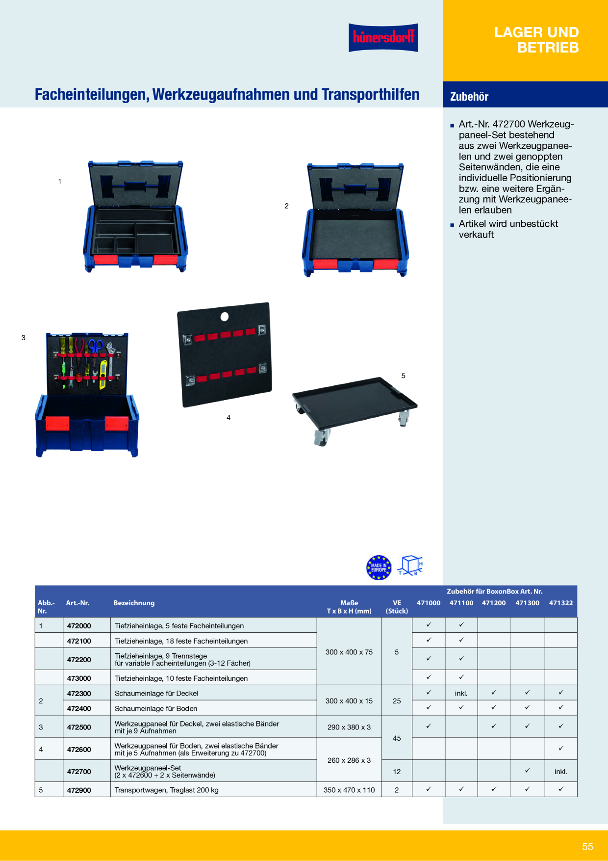 Catalog Overview Image
