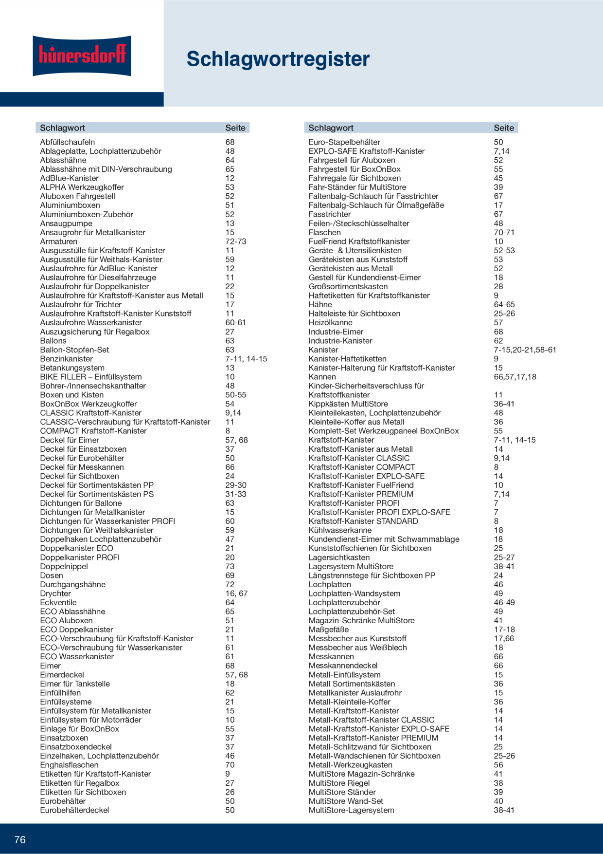 Catalog Overview Image