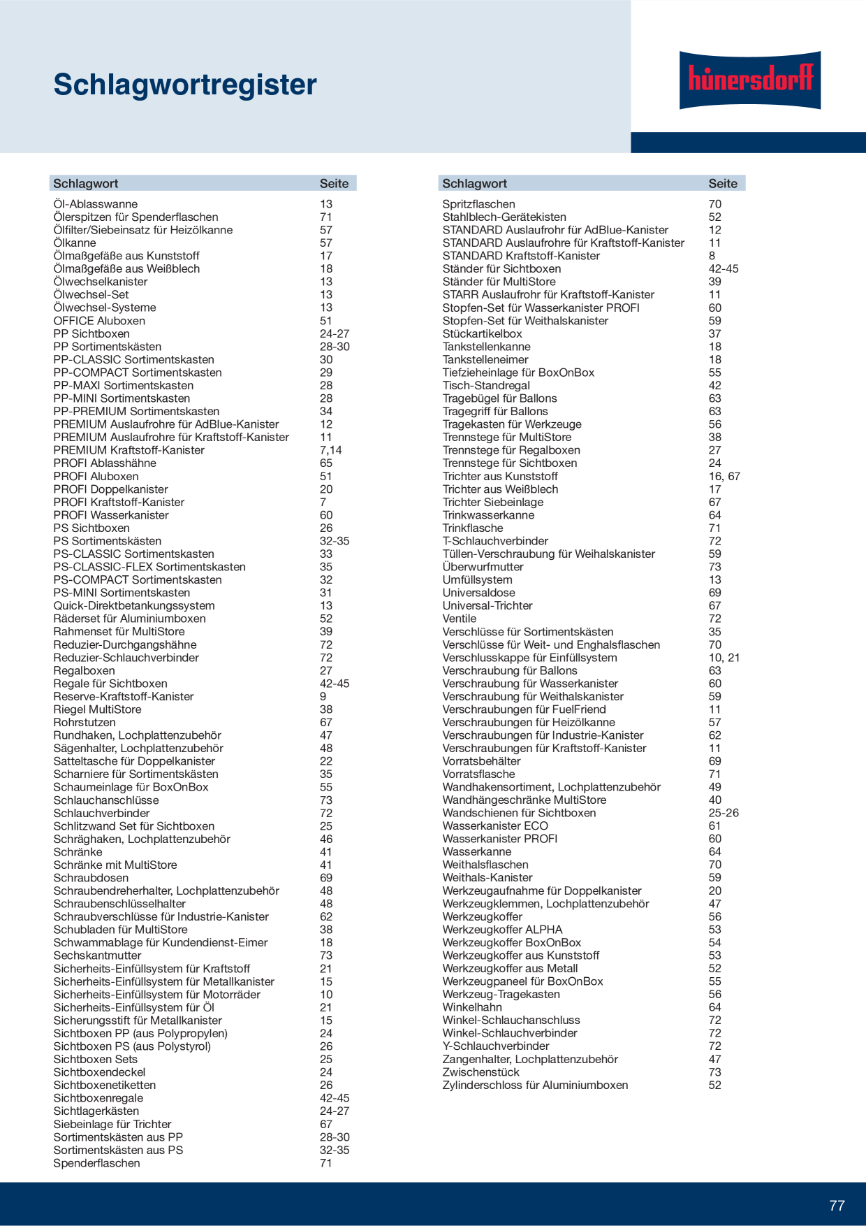 Catalog Overview Image