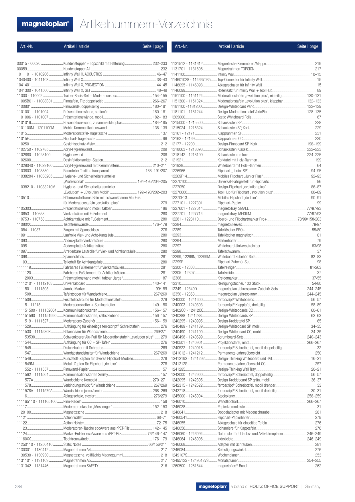 Catalog Overview Image