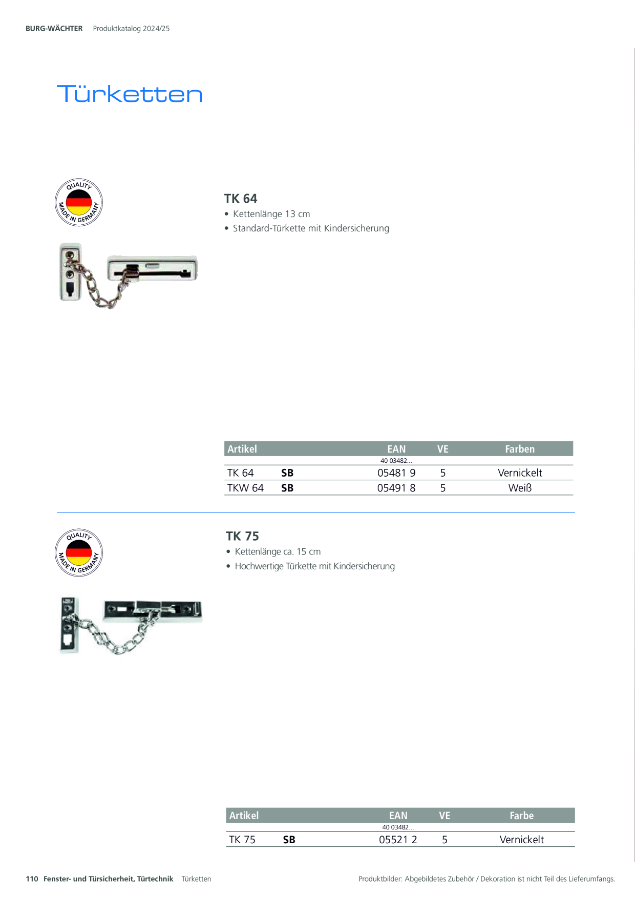Catalog Overview Image