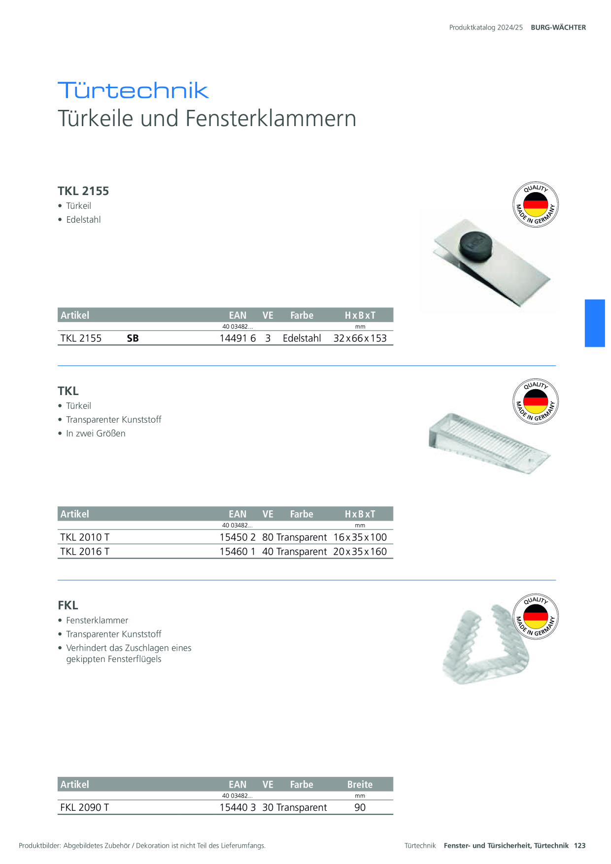 Catalog Overview Image