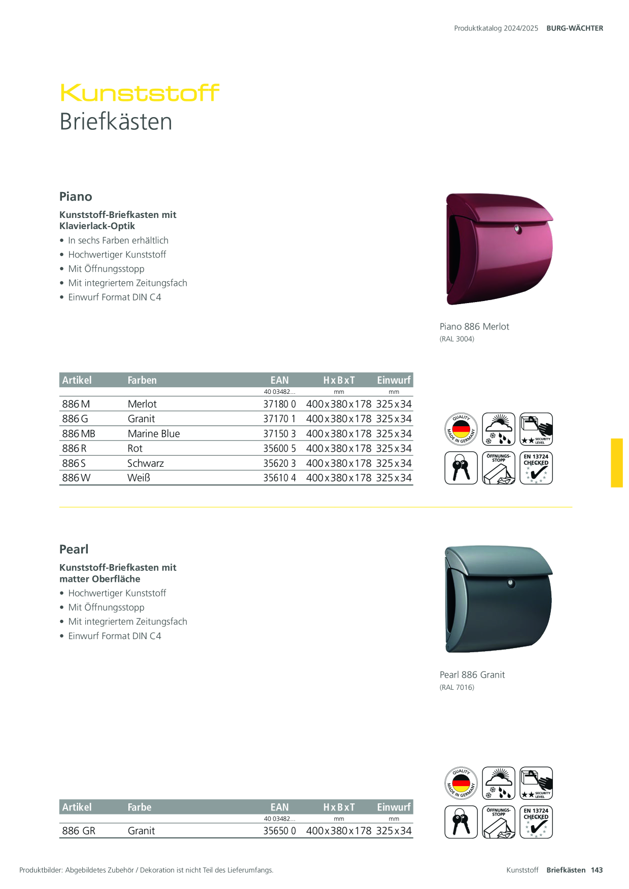 Catalog Overview Image