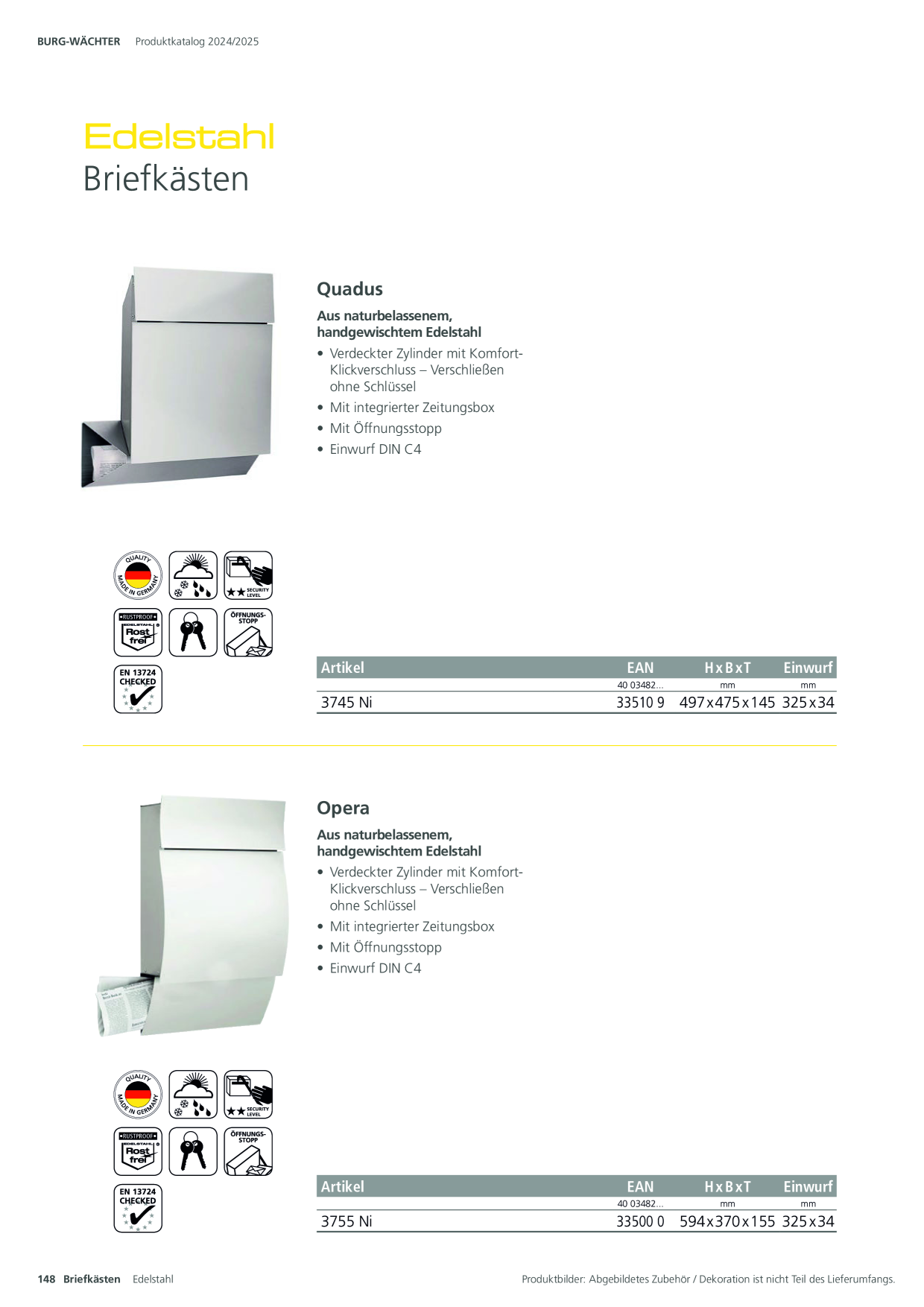 Catalog Overview Image