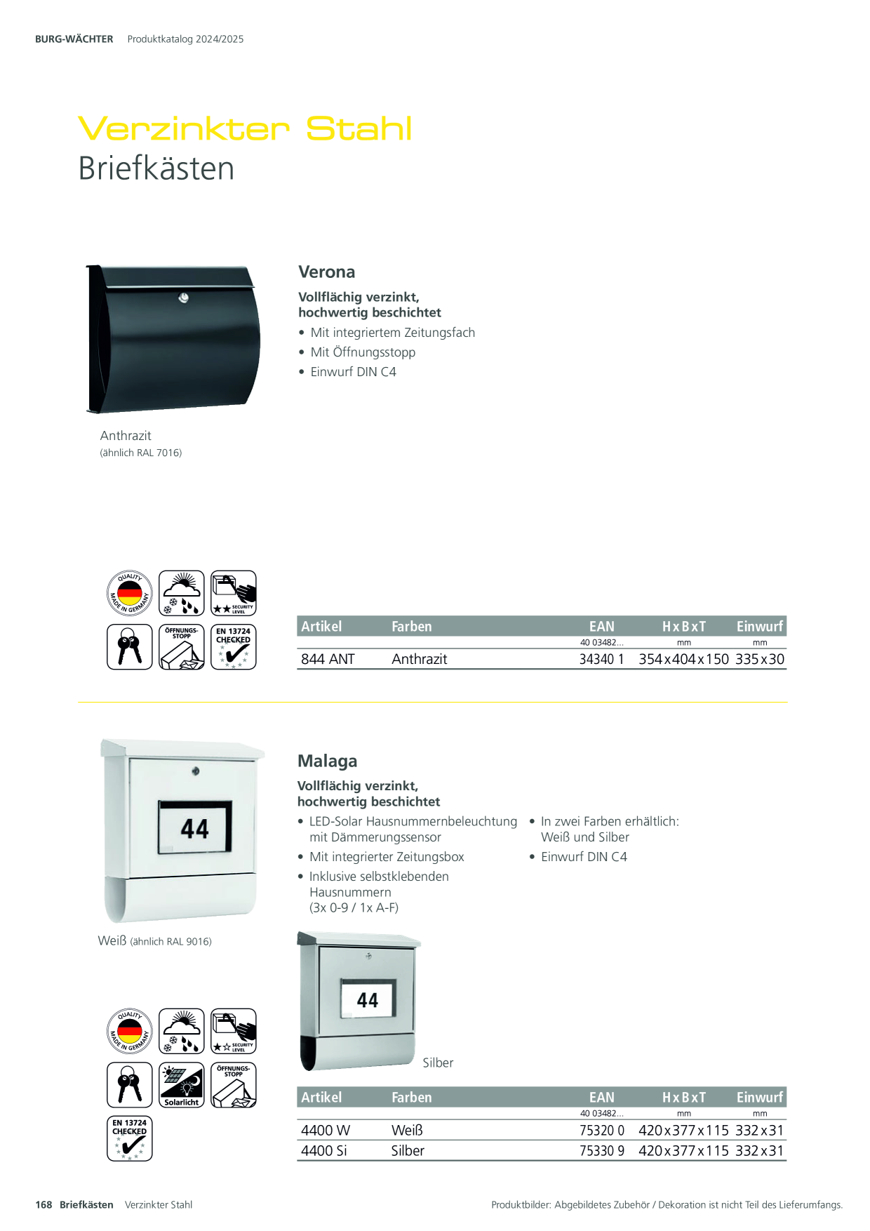 Catalog Overview Image