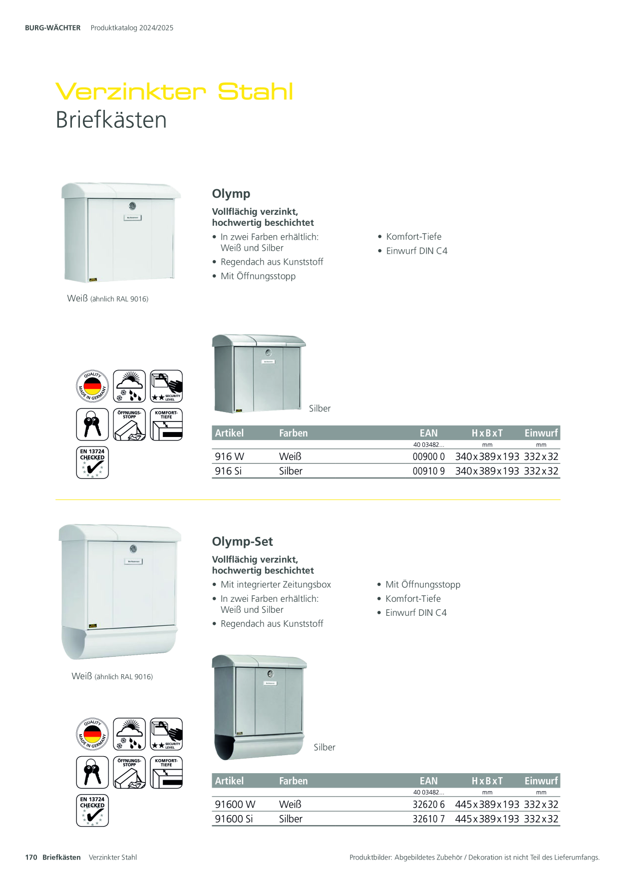 Catalog Overview Image