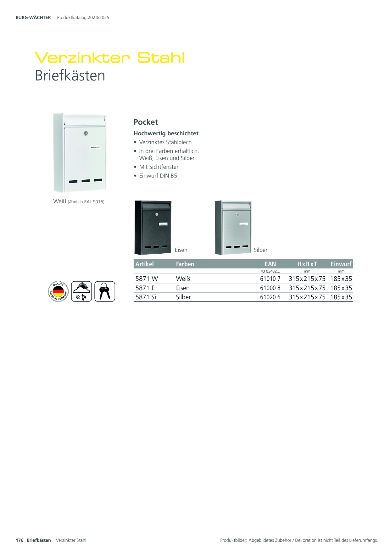 Catalog Overview Image