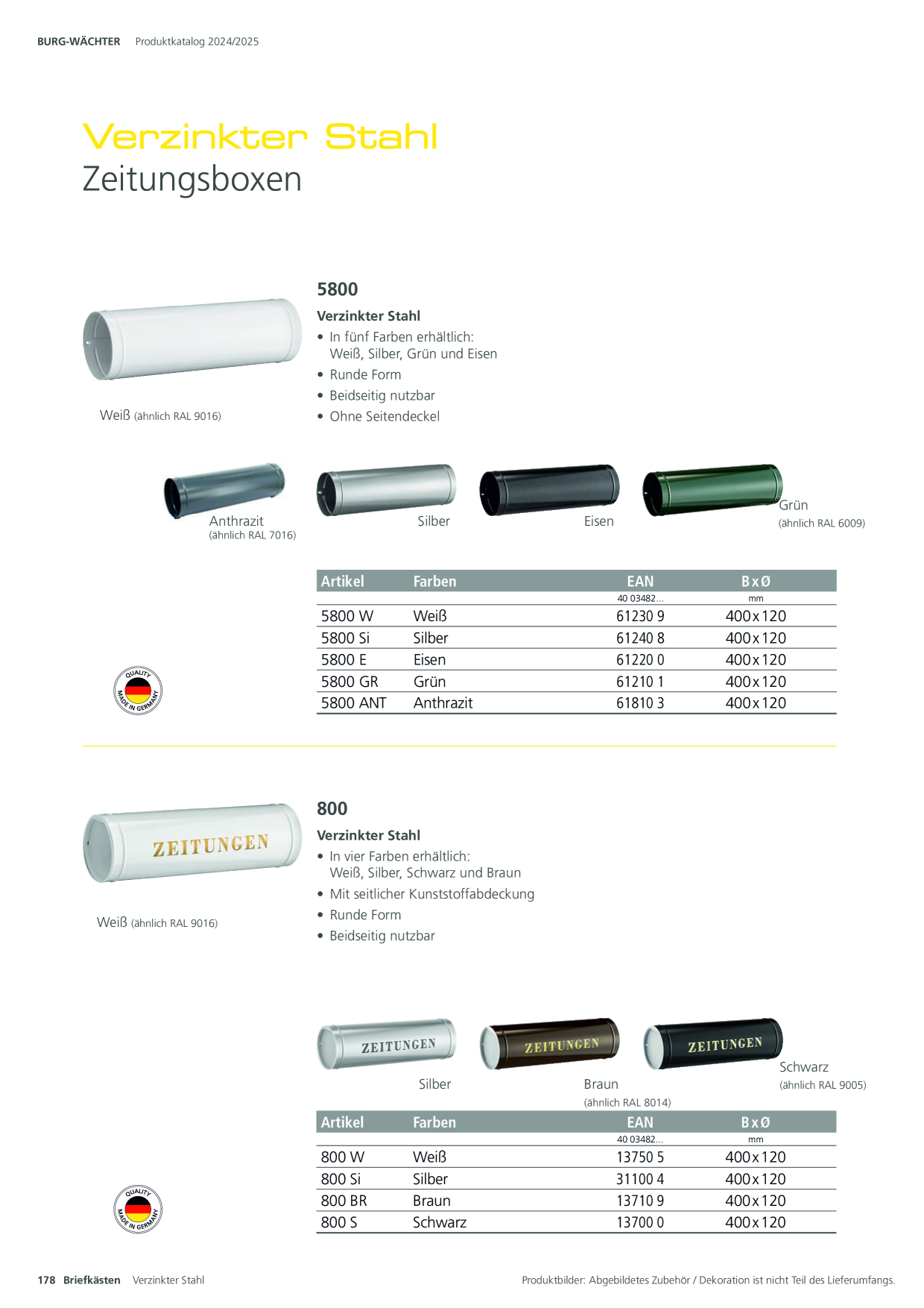 Catalog Overview Image