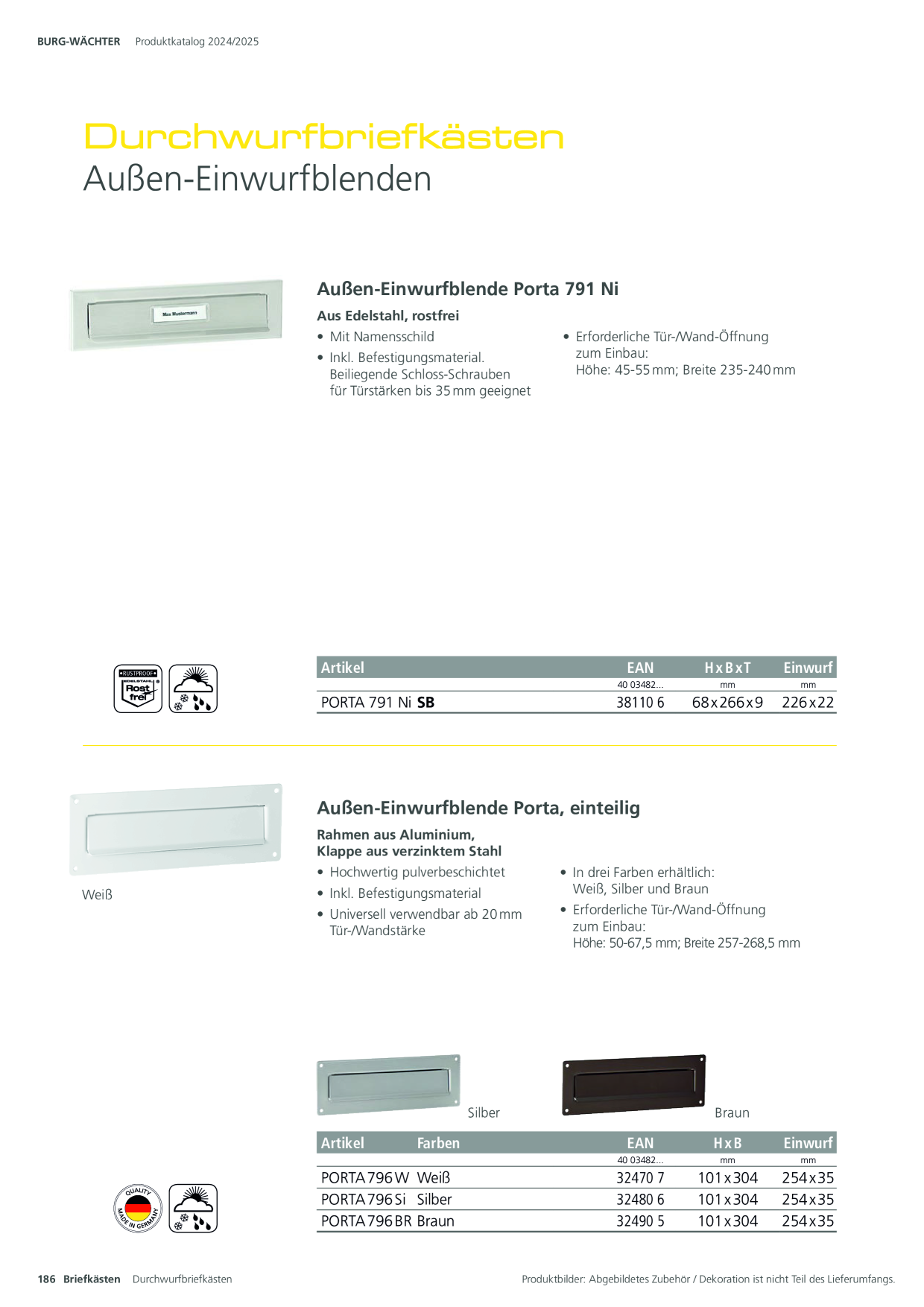 Catalog Overview Image