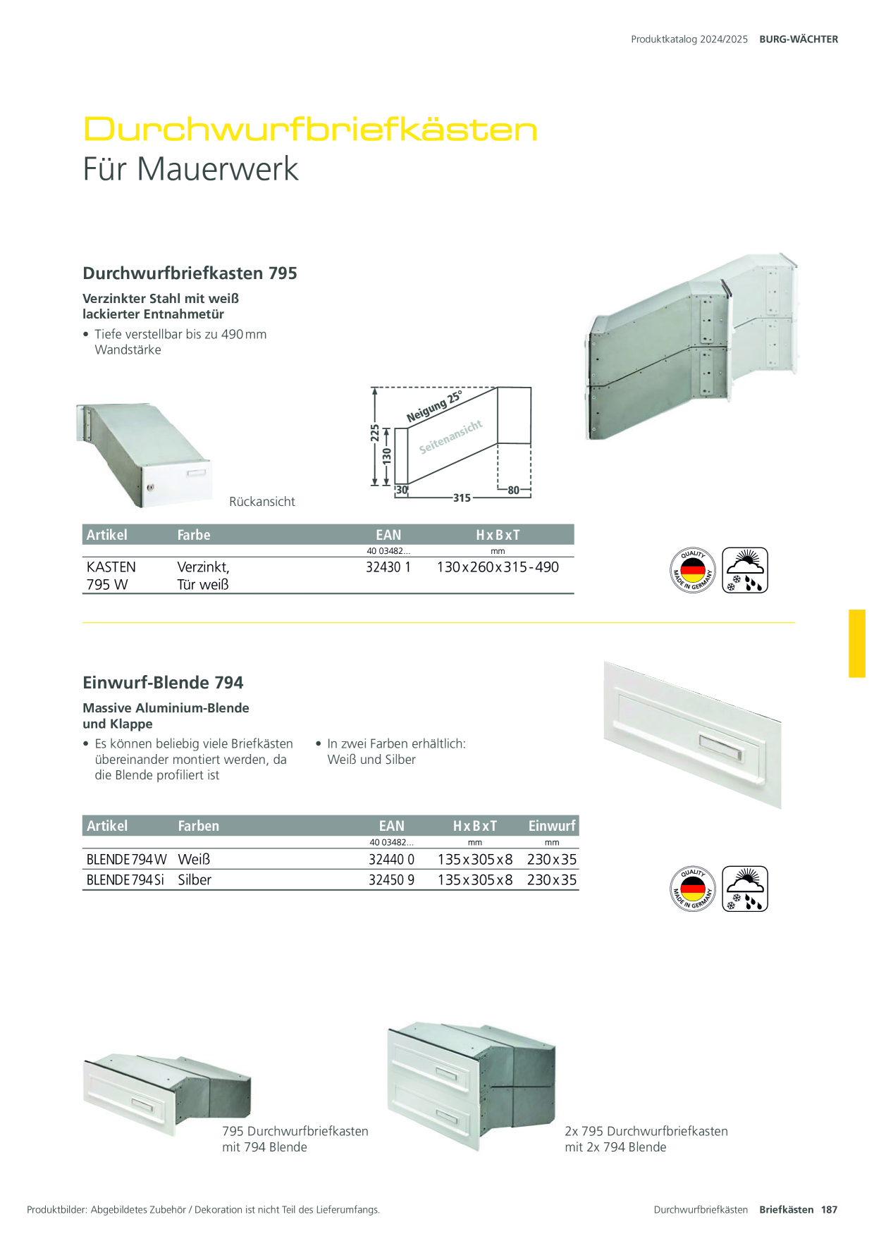 Catalog Overview Image