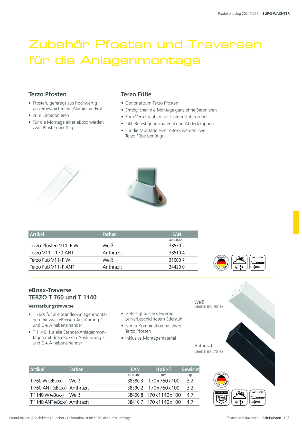 Catalog Overview Image