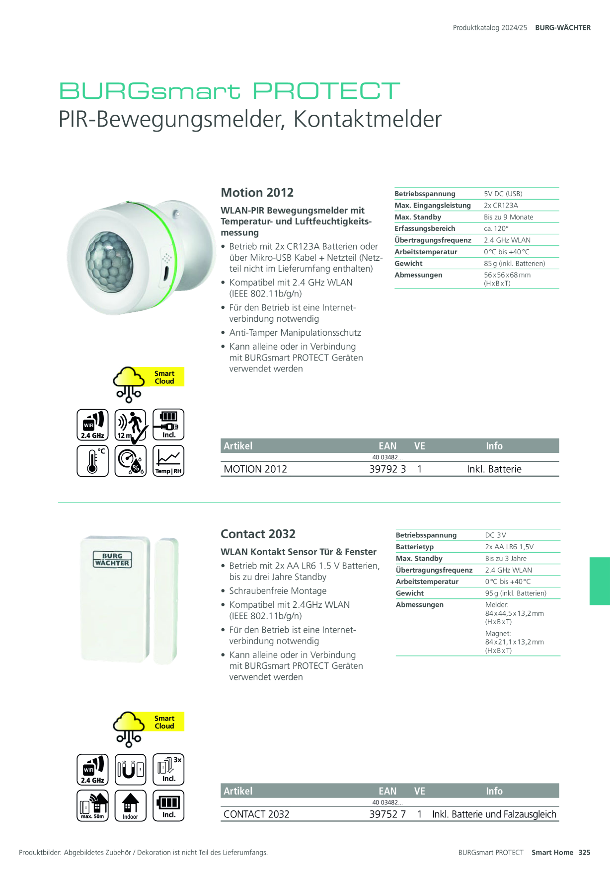 Catalog Overview Image