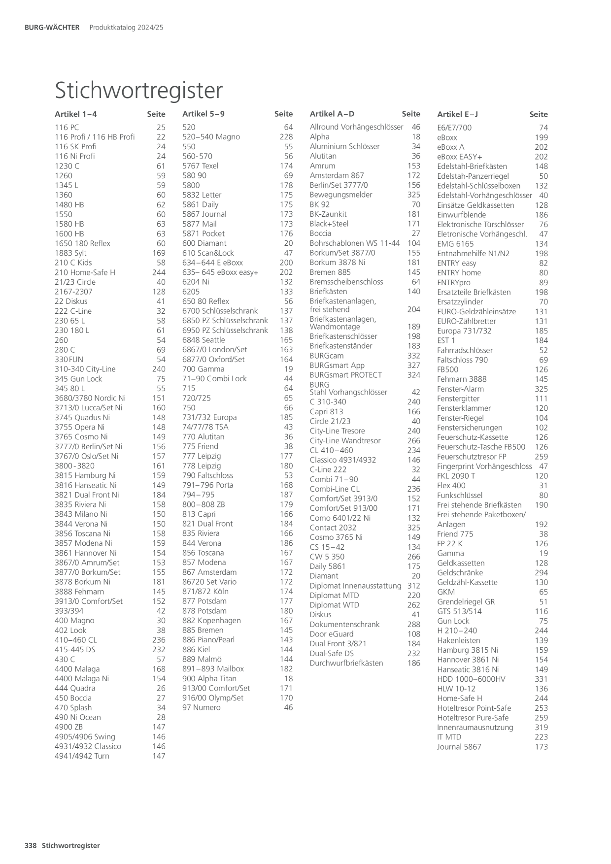 Catalog Overview Image