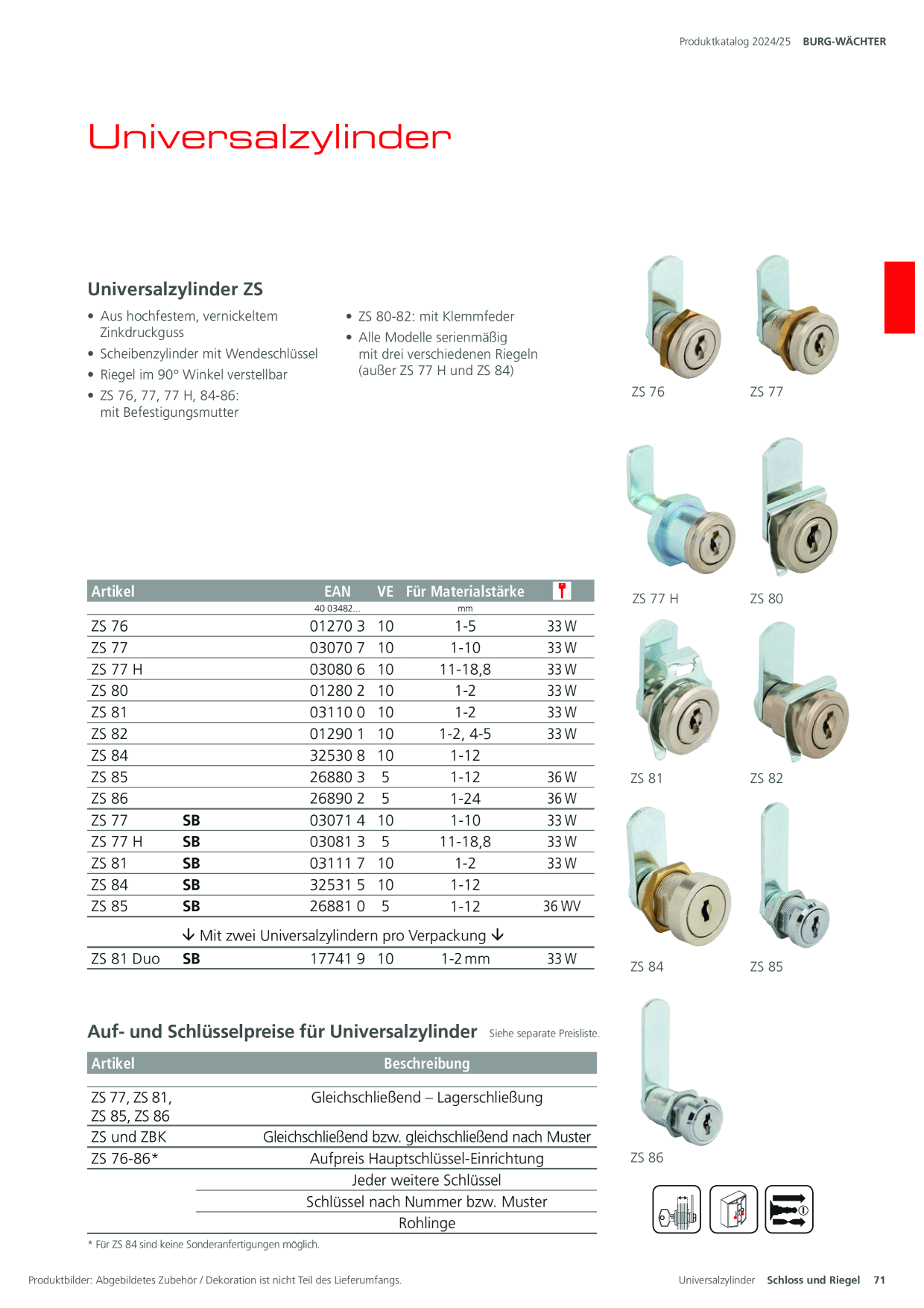 Catalog Overview Image
