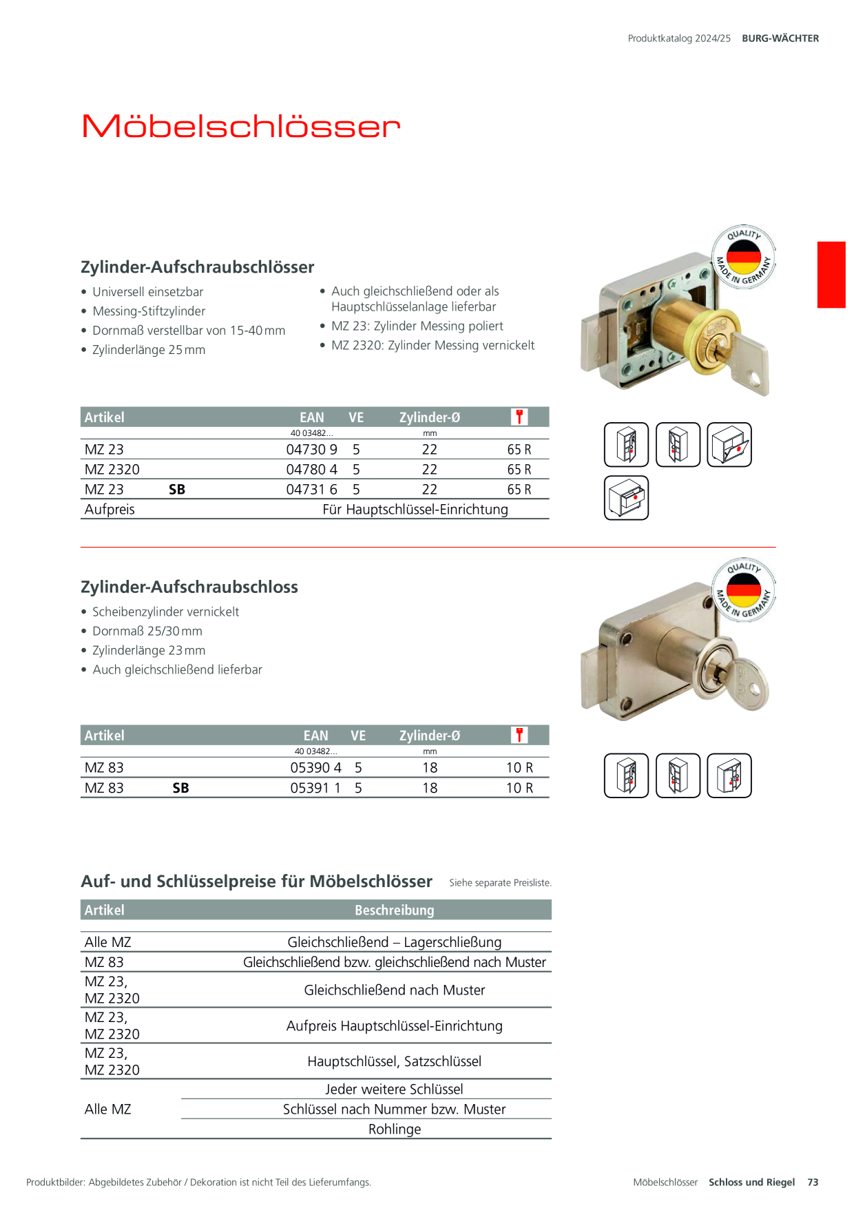 Catalog Overview Image