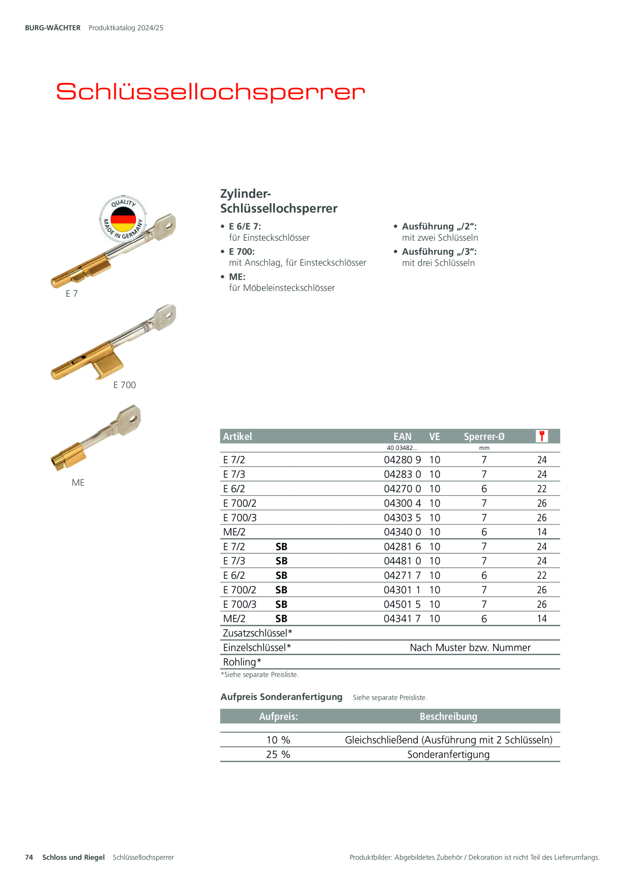 Catalog Overview Image