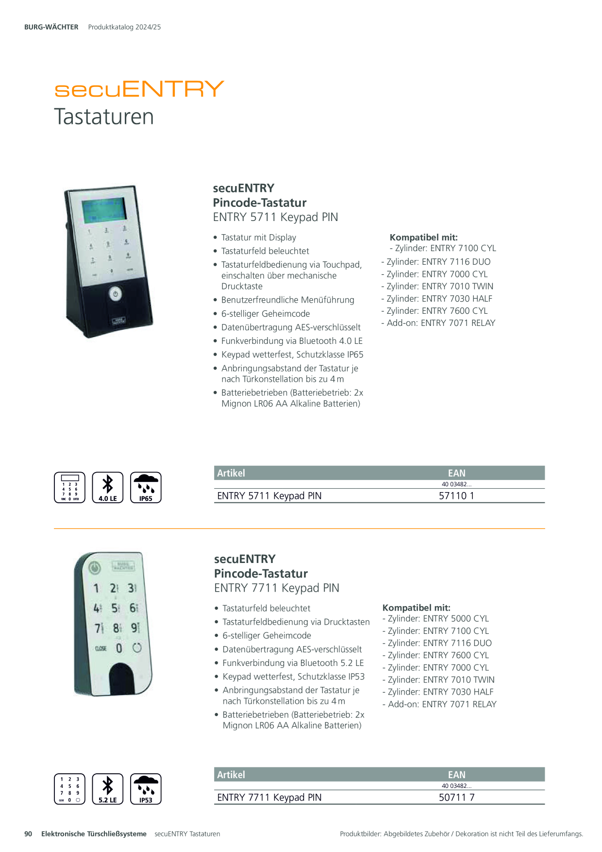 Catalog Overview Image