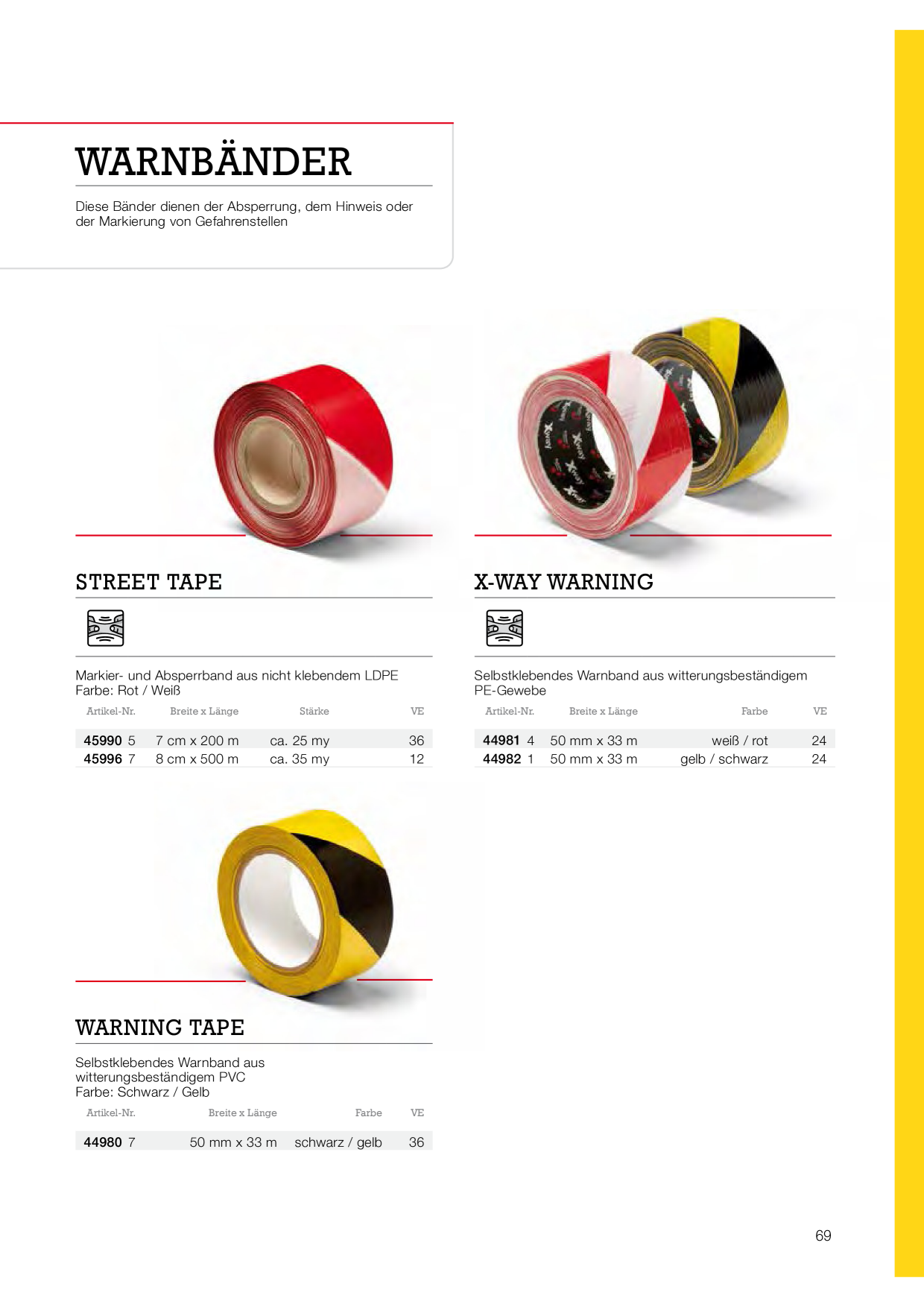 Catalog Overview Image