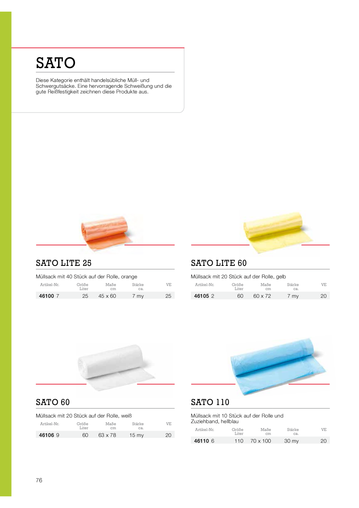 Catalog Overview Image