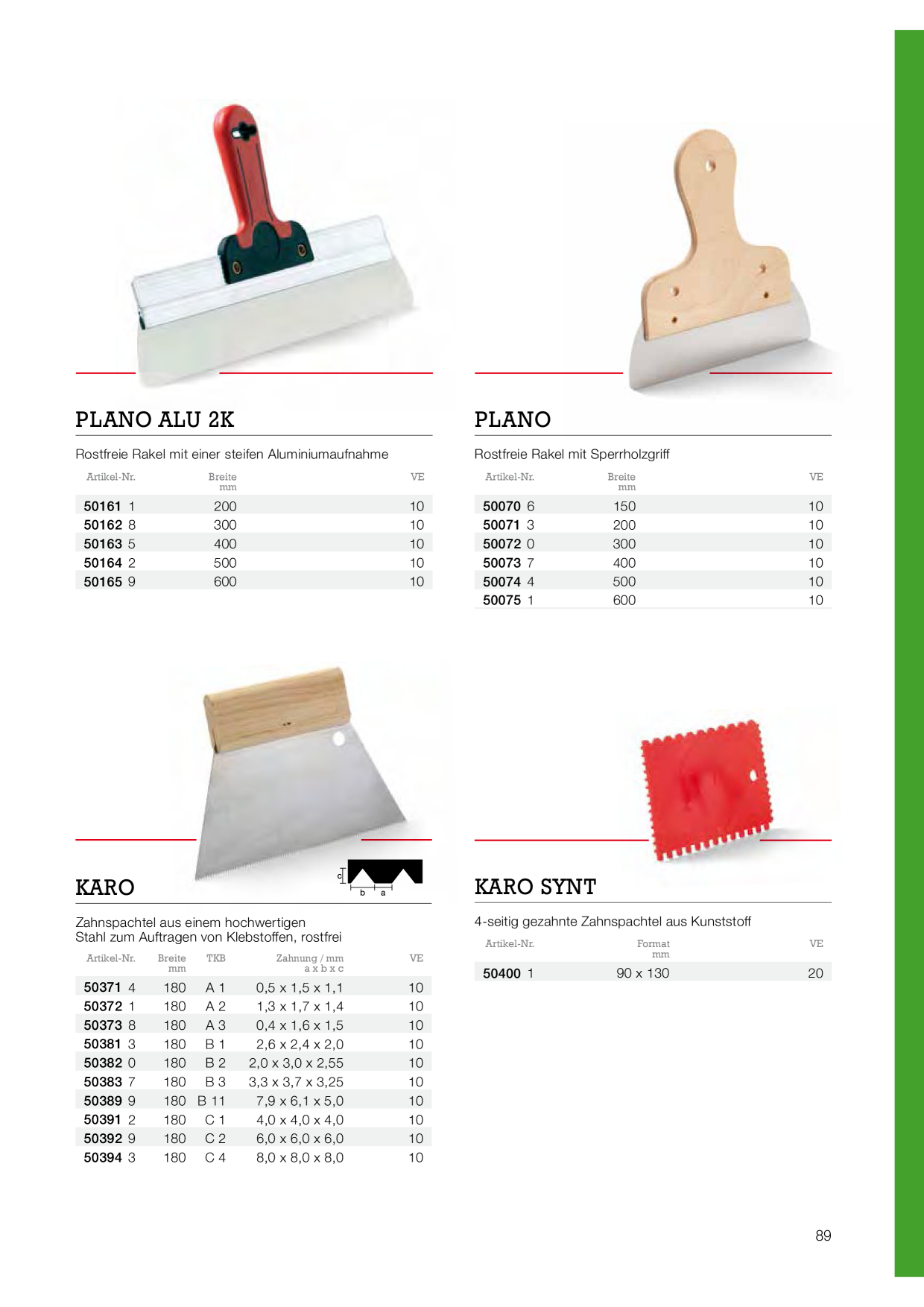 Catalog Overview Image
