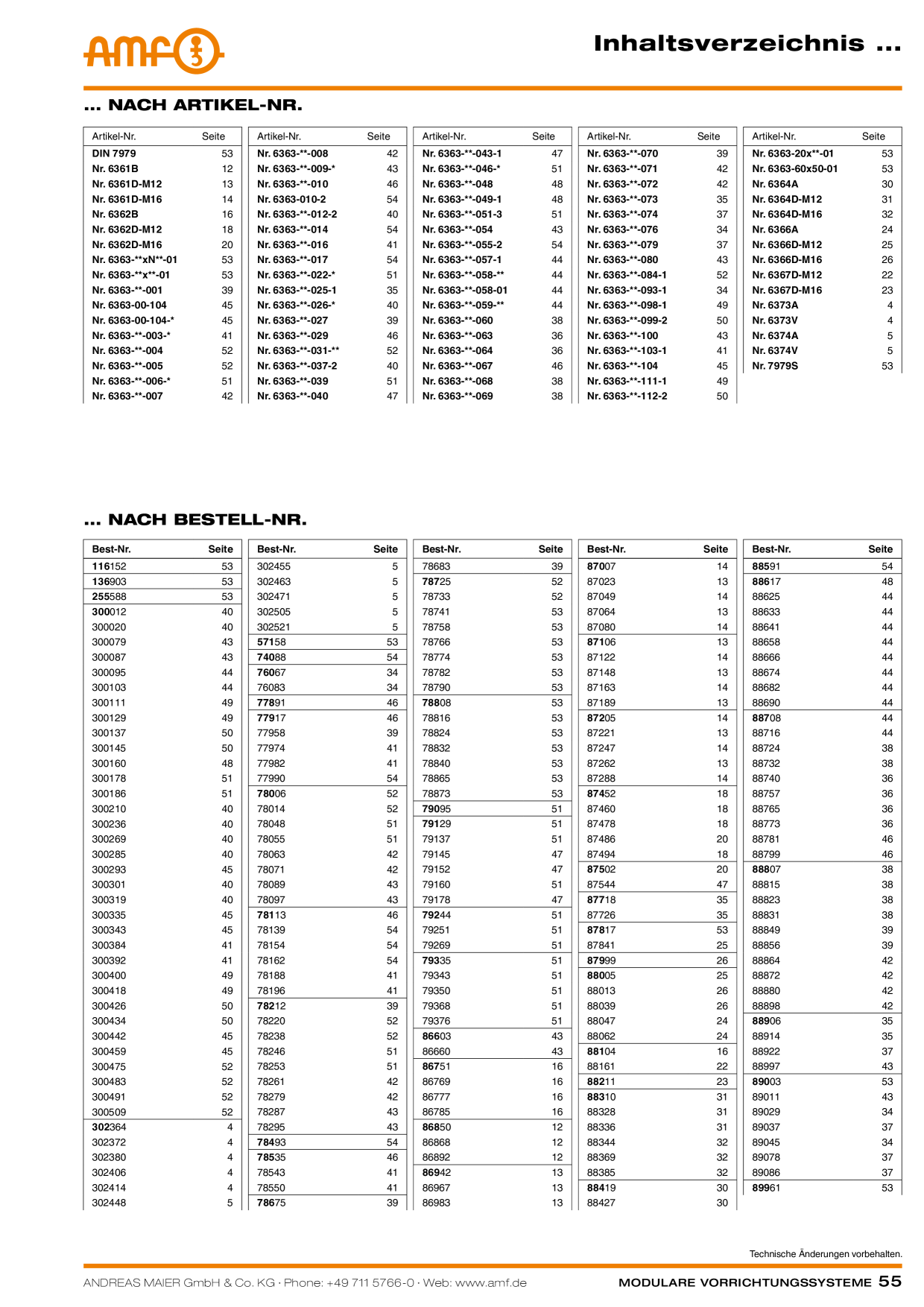Catalog Overview Image