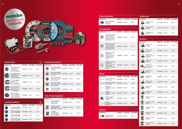 Metabo HSS-G Bohrer Set SP, 8-teilig            626695000
