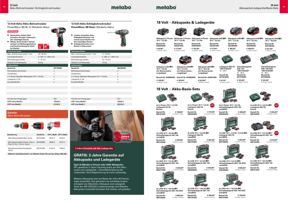 Metabo Basic-Set 2 x Li-Ion 2,0 Ah  685161000
