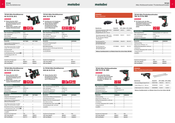 Metabo ISA 28 * Absaugeinrichtung   631358840