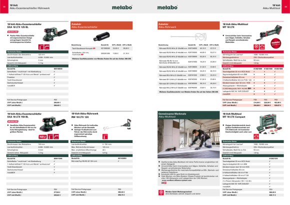 Metabo ISA 28 * Absaugeinrichtung   631358840