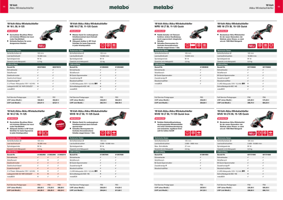 Metabo WB 18 LT BL 11-125 Quick * Akku-WS   613054840