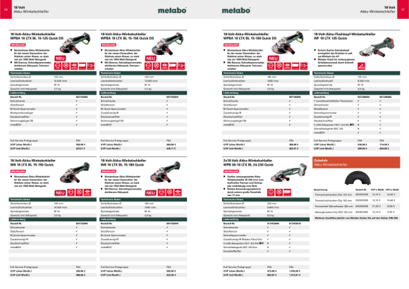 Metabo WB 18 LT BL 11-125 Quick * Akku-WS   613054840