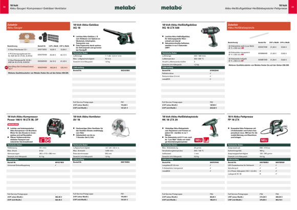 Metabo D34° papiergeb. 2.80 X 75mm BL Ring  630154000
