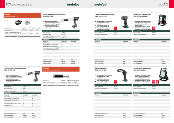 Metabo LED Leuchte                              626982000