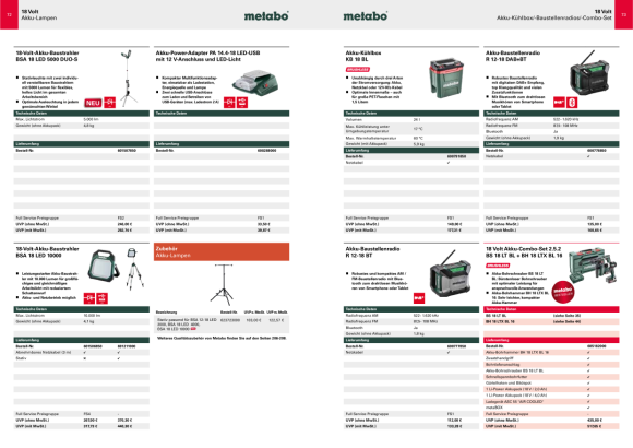 Metabo LED Leuchte                              626982000