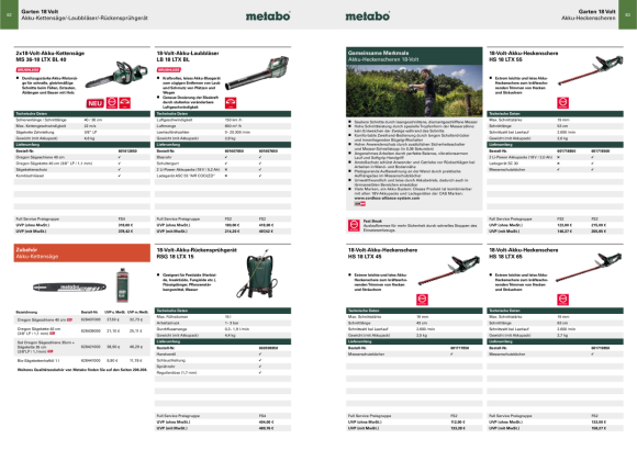 Metabo Oregon Sägeschiene 40 cm 628437000