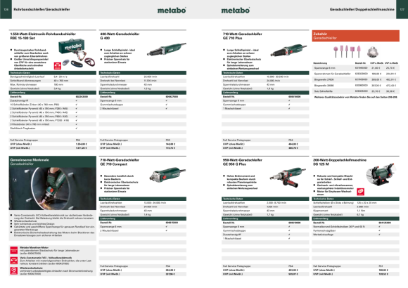 Metabo Bodenständer für Doppelschleifmaschinen  623875000