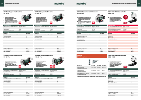 Metabo Bodenständer für Doppelschleifmaschinen  623875000