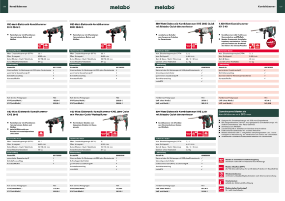 Metabo KHE 2845 * Kombihammer              TV00 601739500
