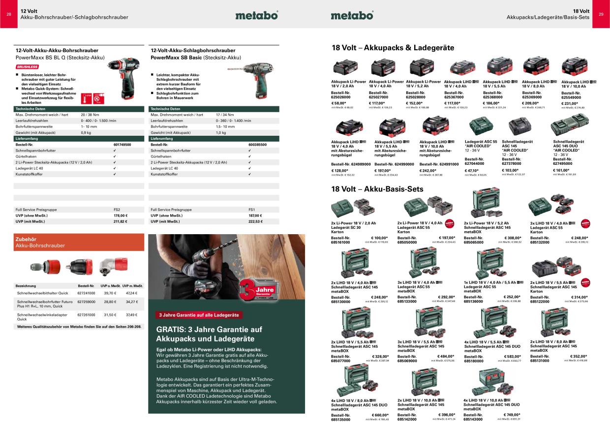 Catalog Overview Image
