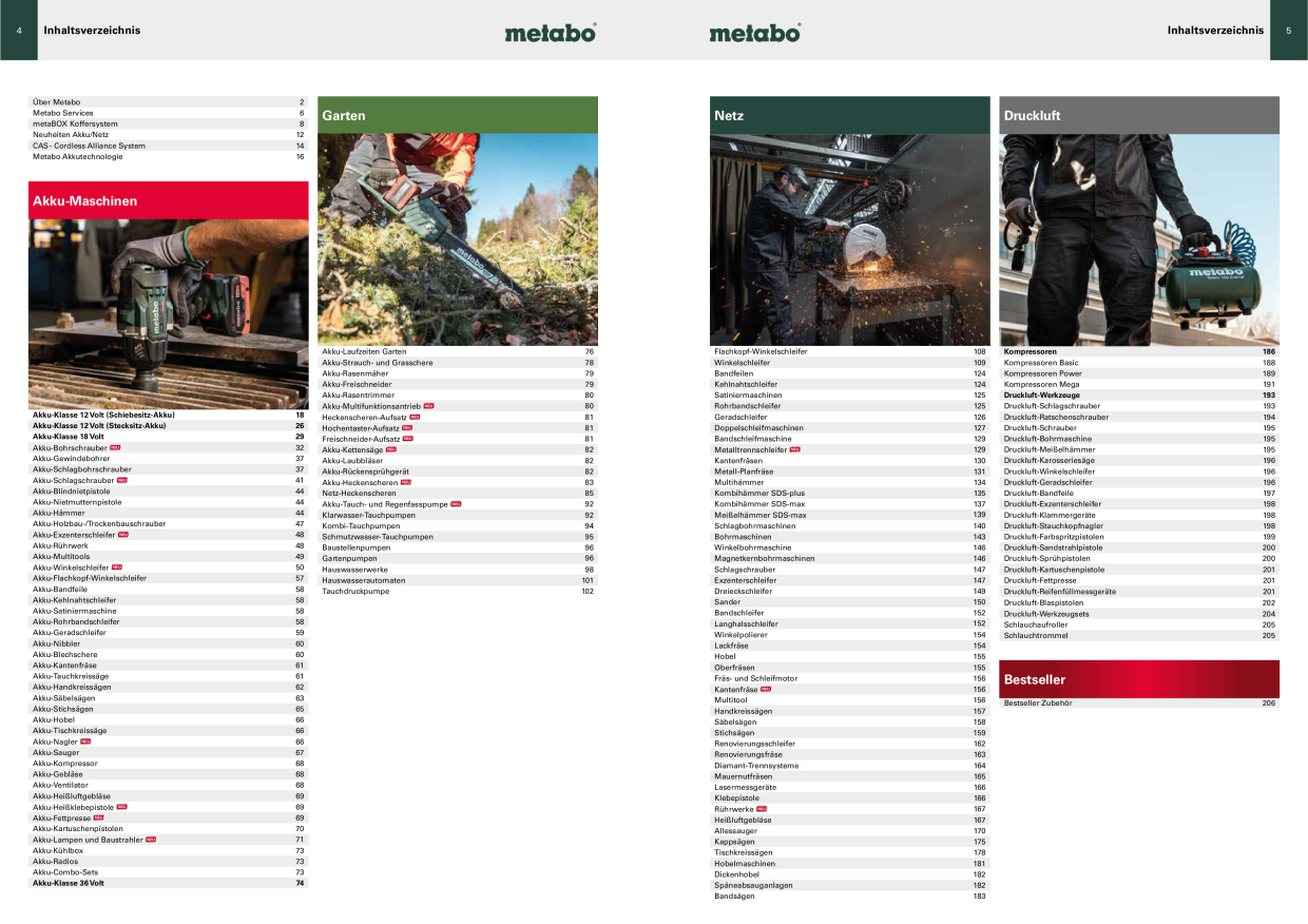 Catalog Overview Image