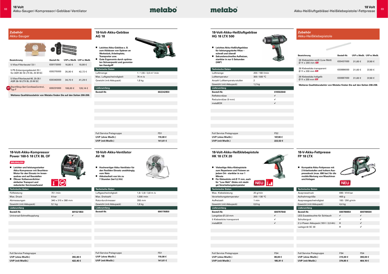 Catalog Overview Image
