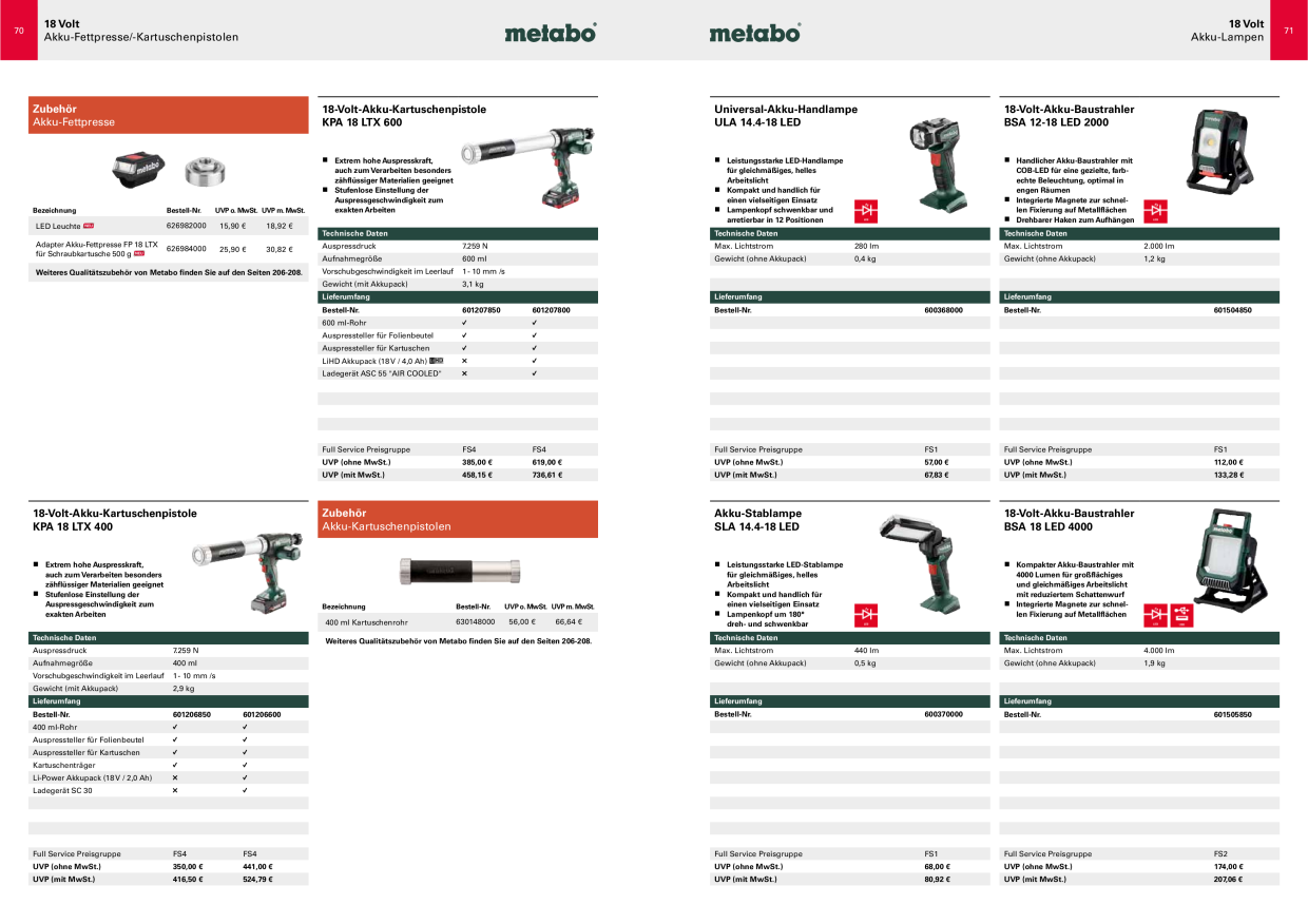Catalog Overview Image