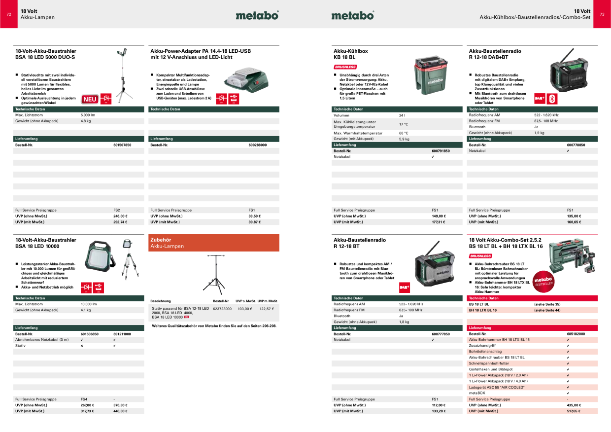 Catalog Overview Image