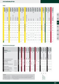 Katalog-Vorschaubild