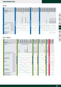 Katalog-Vorschaubild