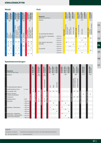 Katalog-Vorschaubild
