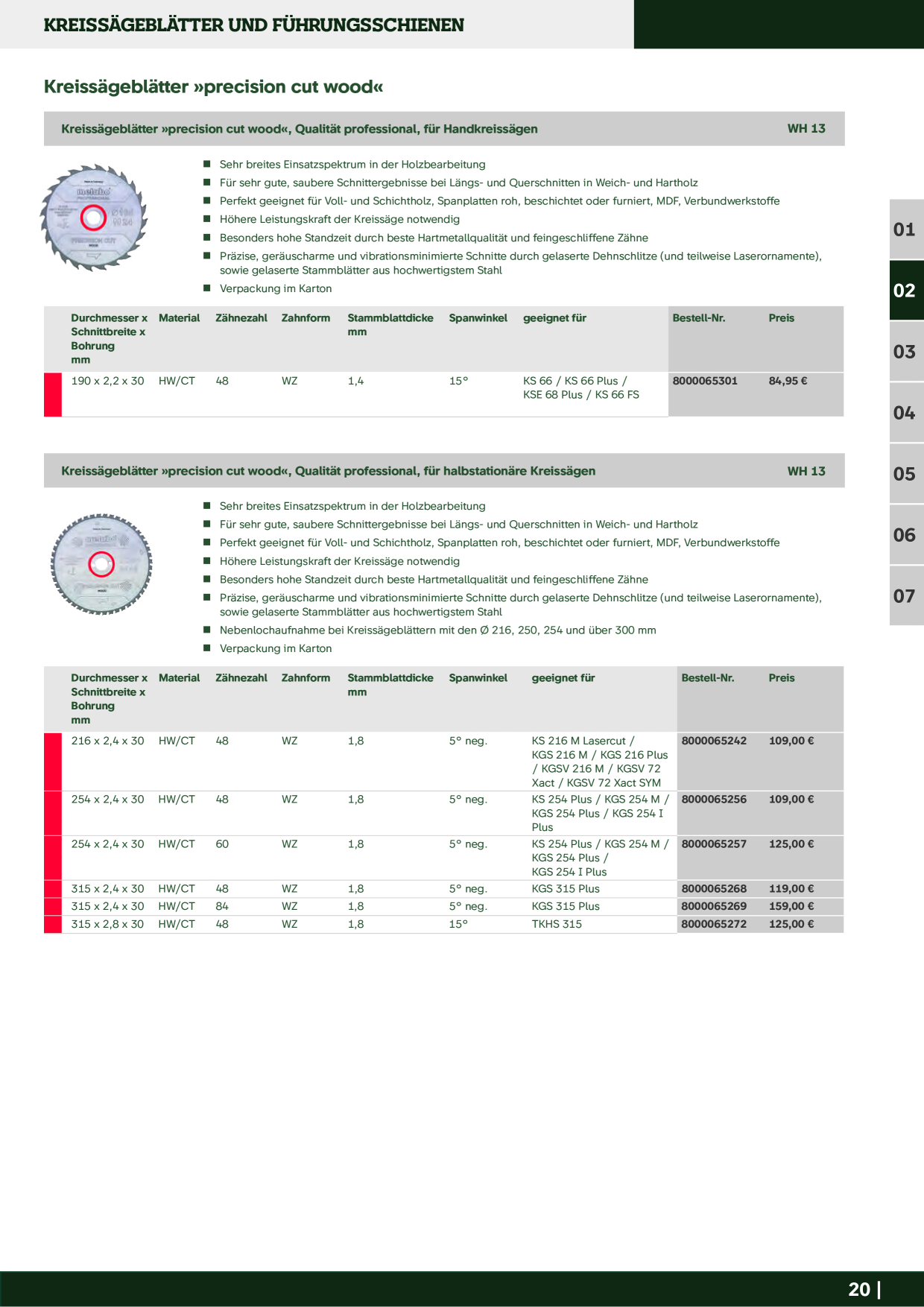 Catalog Overview Image