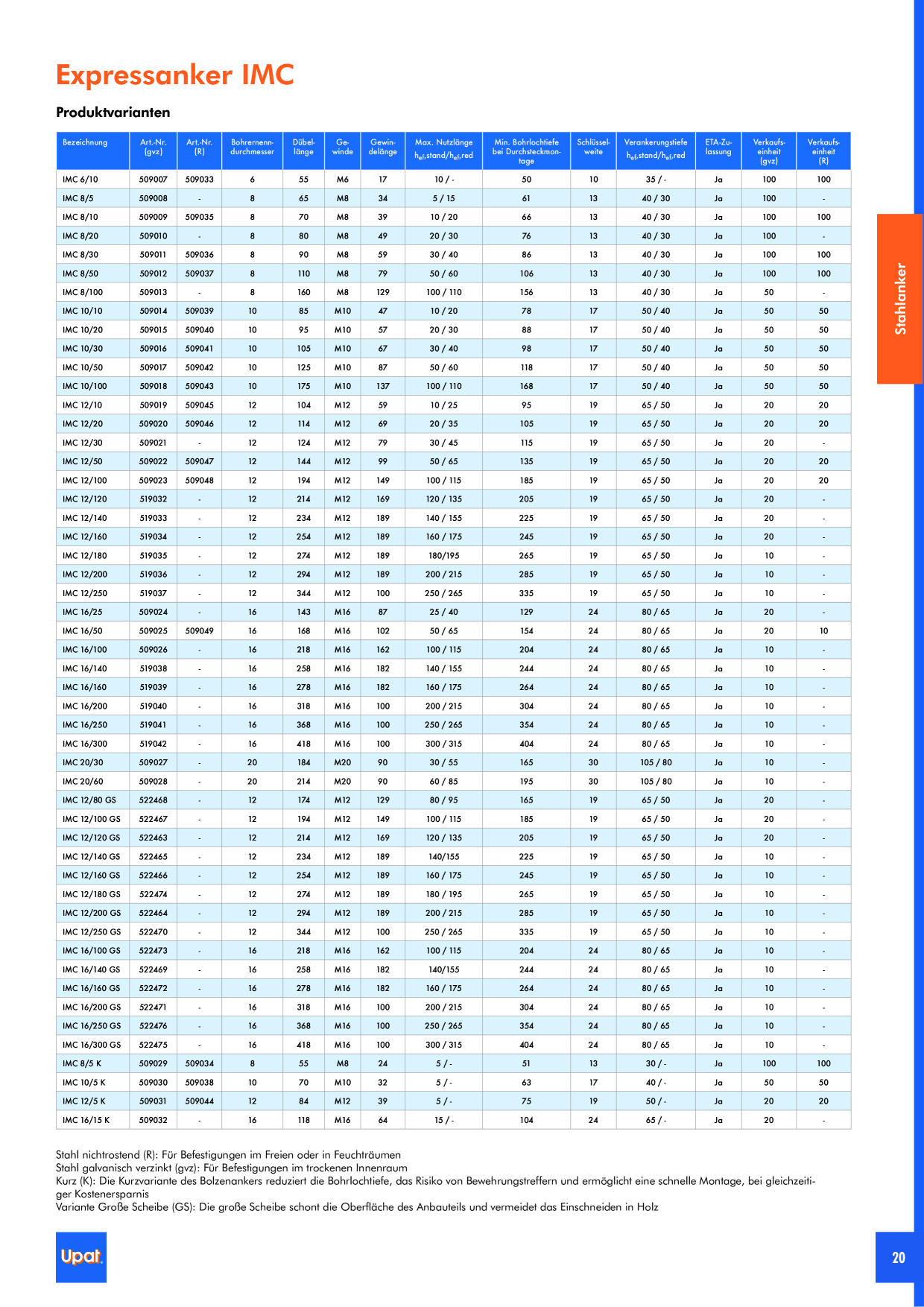 Katalog-Vorschaubild